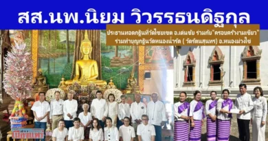 สส.นพ.นิยม วิวรรธนดิฐกุล เป็นประธานทอดกฐินที่วัดไชยเขต อ.เด่นชัย ร่วมกับ”ครอบครัวงามเขียว” และร่วมทำบุญกฐินวัดหนองน้ำรัด ( วัดรัตนสุนทร) อ.หนองม่วงไข่ จ.แพร่