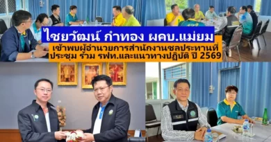 ไชยวัฒน์ กำทอง ผคบ.แม่ยม เข้าพบ ผส.ชป.4  ประชุมร่วม รฟท.ขอใช้พื้นที่ราชพัสดุที่อยู่ในการครอบครองของกรมชลและประชุมแนวทางปฏิบัติงาน 2569 คบ.แม่ยม