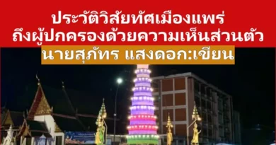 ประวัติวิสัยทัศเมืองแพร่ ถึงผู้ปกครองด้วยความเห็นส่วนตัว โดย นายสุภัทร แสงดอก:เขียน